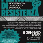 Pratiche di resistenza